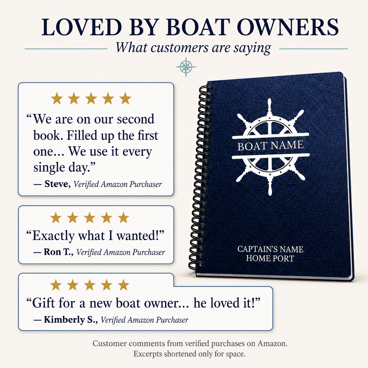 A navy blue spiral-bound notebook with a white ship wheel graphic and customizable text, shown next to three customer review boxes with star ratings and quotes on a light beige background.