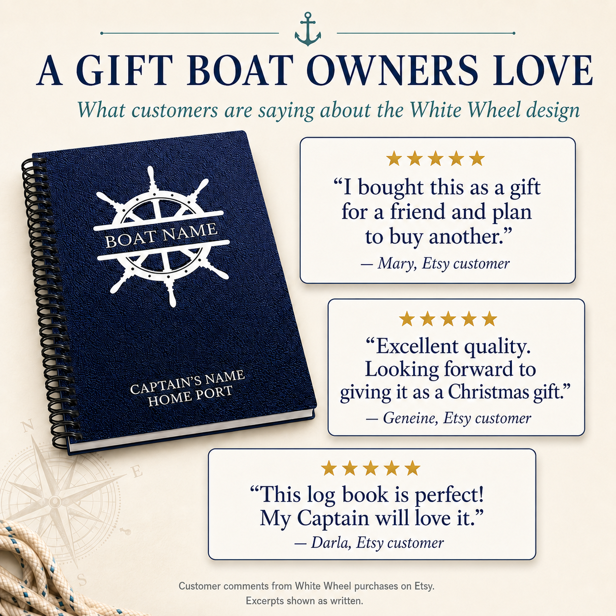 A promotional graphic for a personalized navy blue boat log book with a white ship's wheel and anchor design on the cover. The image includes three customer testimonials with star ratings and the text 'A GIFT BOAT OWNERS LOVE' at the top.