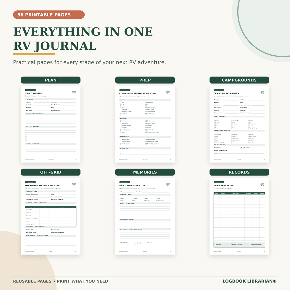 RV Travel Journal printable showing six organized sections for trip planning, preparation, campgrounds, off-grid travel, memories and RV records.