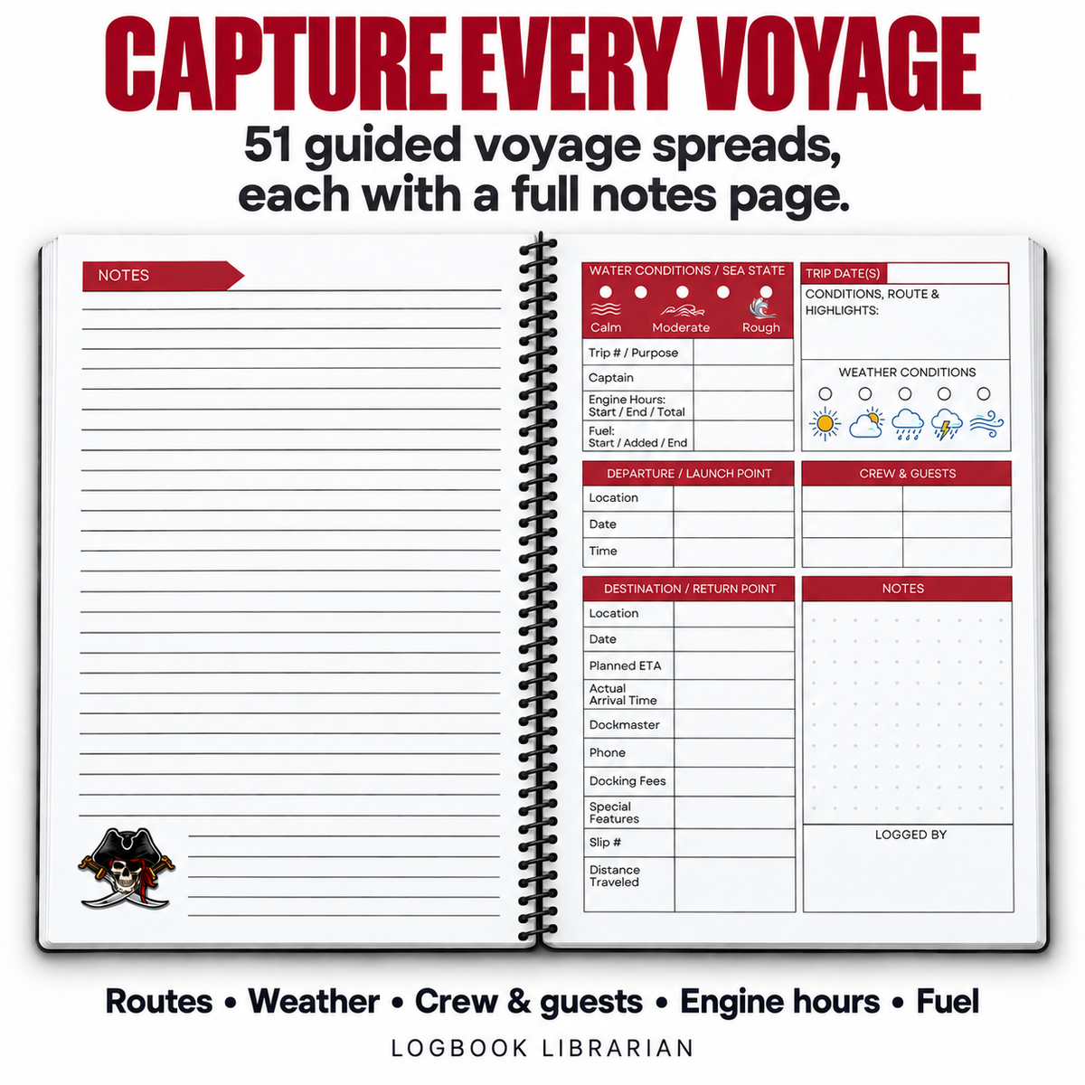 Open pirate captain’s logbook showing a lined notes page and voyage tracker for weather, crew, engine hours and fuel.