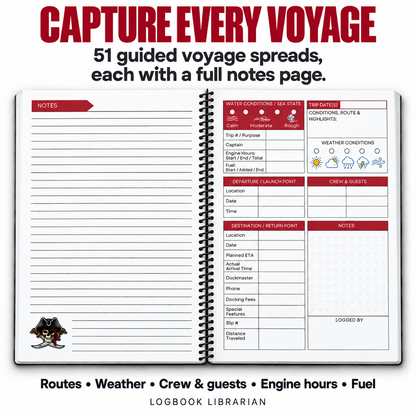 Open pirate captain’s logbook showing a lined notes page and voyage tracker for weather, crew, engine hours and fuel.