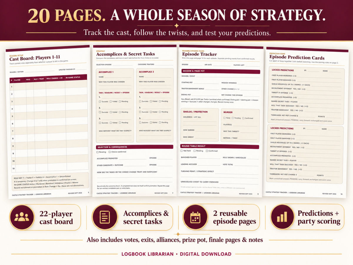 Preview of the 20-page Castle Strategy Tracker, featuring a cast board, Accomplice tracker, episode worksheets, prediction cards and party scoring.