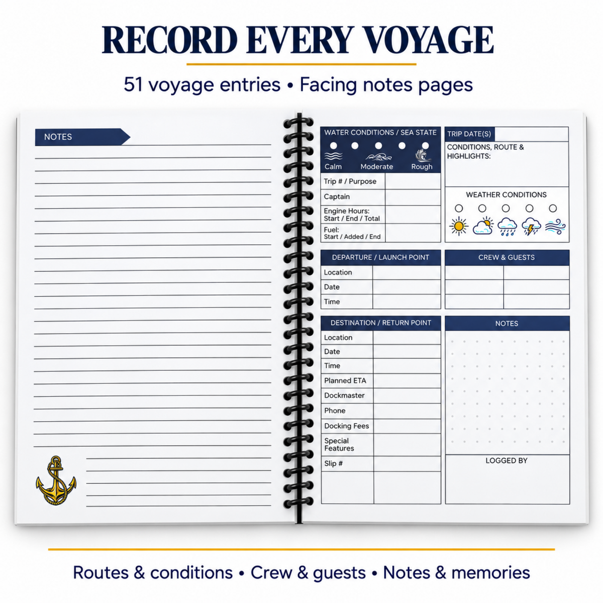 Open Captain’s Logbook showing lined notes beside a voyage form for routes, weather, fuel and crew. Includes 51 voyage entries with facing notes pages.