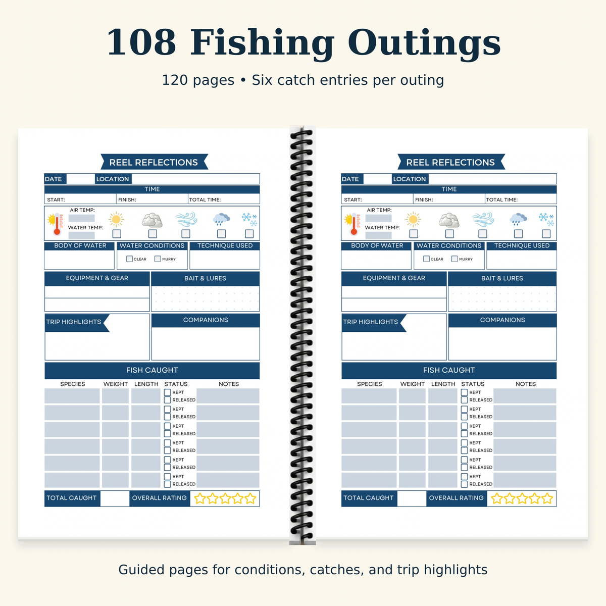 Open coil-bound fishing logbook showing two guided outing pages for conditions, equipment, catches, and trip highlights. Includes 108 fishing outing logs with six catch entries per outing.
