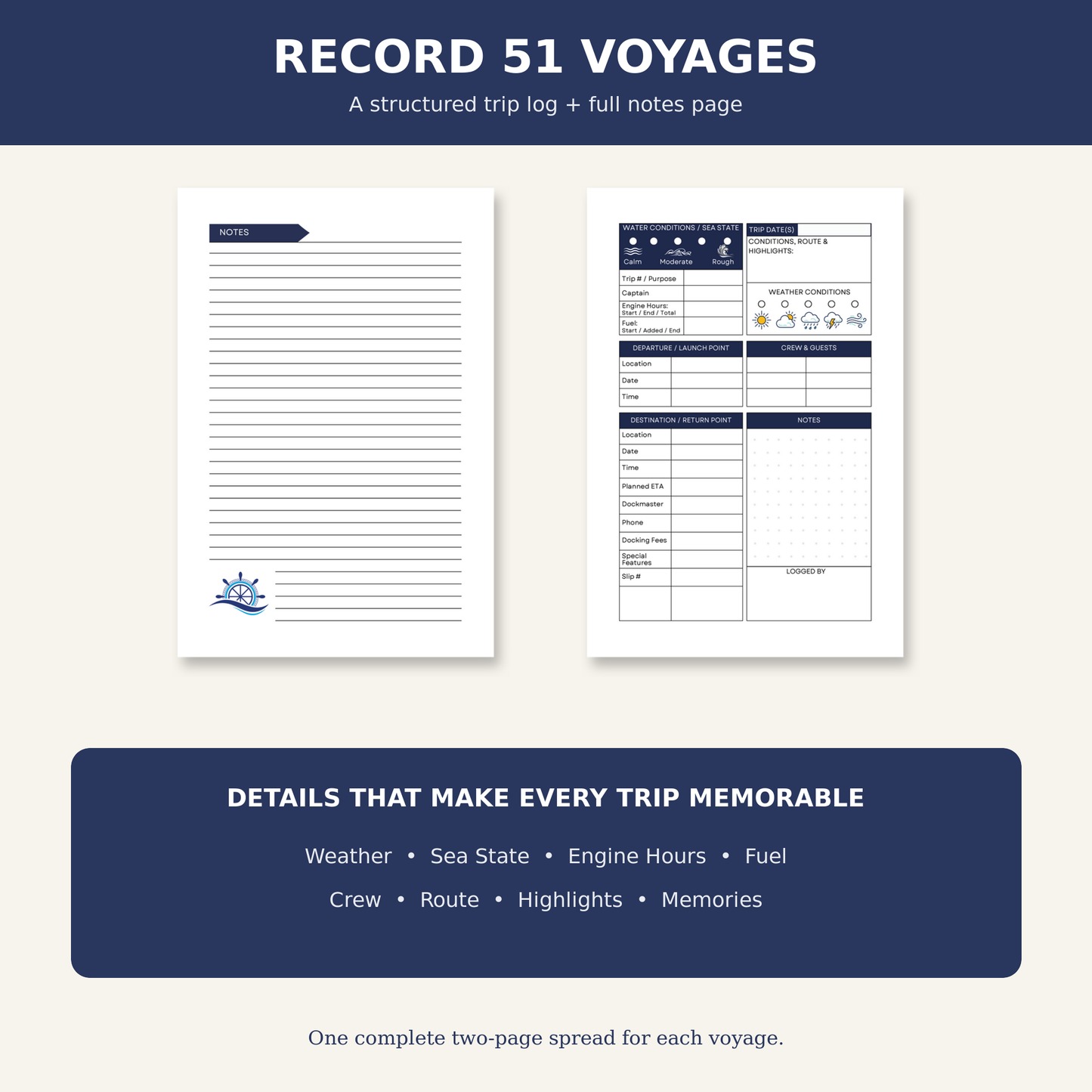A digital mockup showing the interior pages of a structured trip log notebook titled 'Record 51 Voyages'. The design features a navy blue and white color scheme with sections for weather, sea state, engine hours, fuel, crew, route, and highlights.