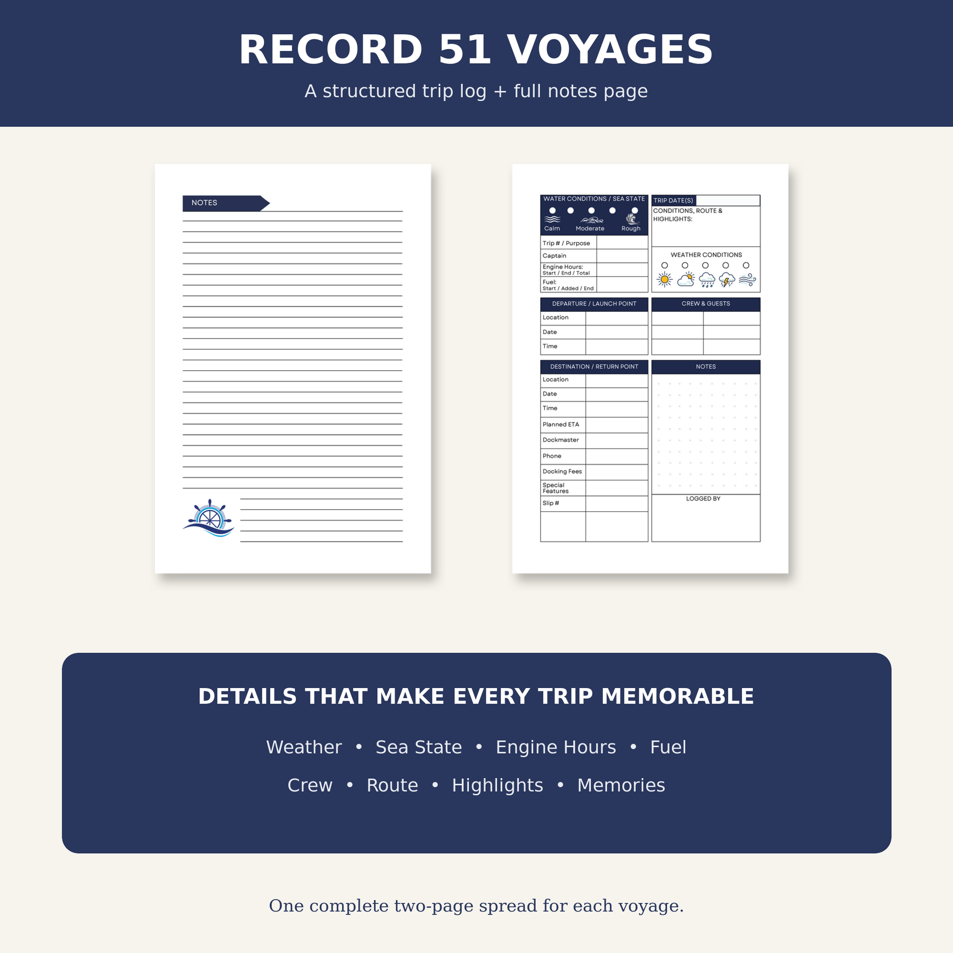 A digital mockup showing the interior pages of a structured trip log notebook titled 'Record 51 Voyages'. The design features a navy blue and white color scheme with sections for weather, sea state, engine hours, fuel, crew, route, and highlights.