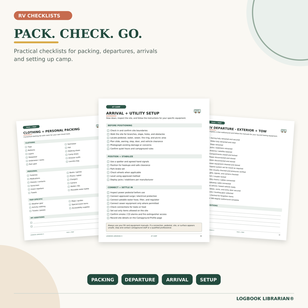 RV packing, departure, arrival and campsite setup checklists included in the printable RV Travel Journal.