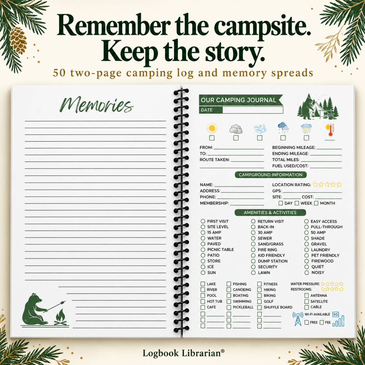 camping log and journal pages for camping journal