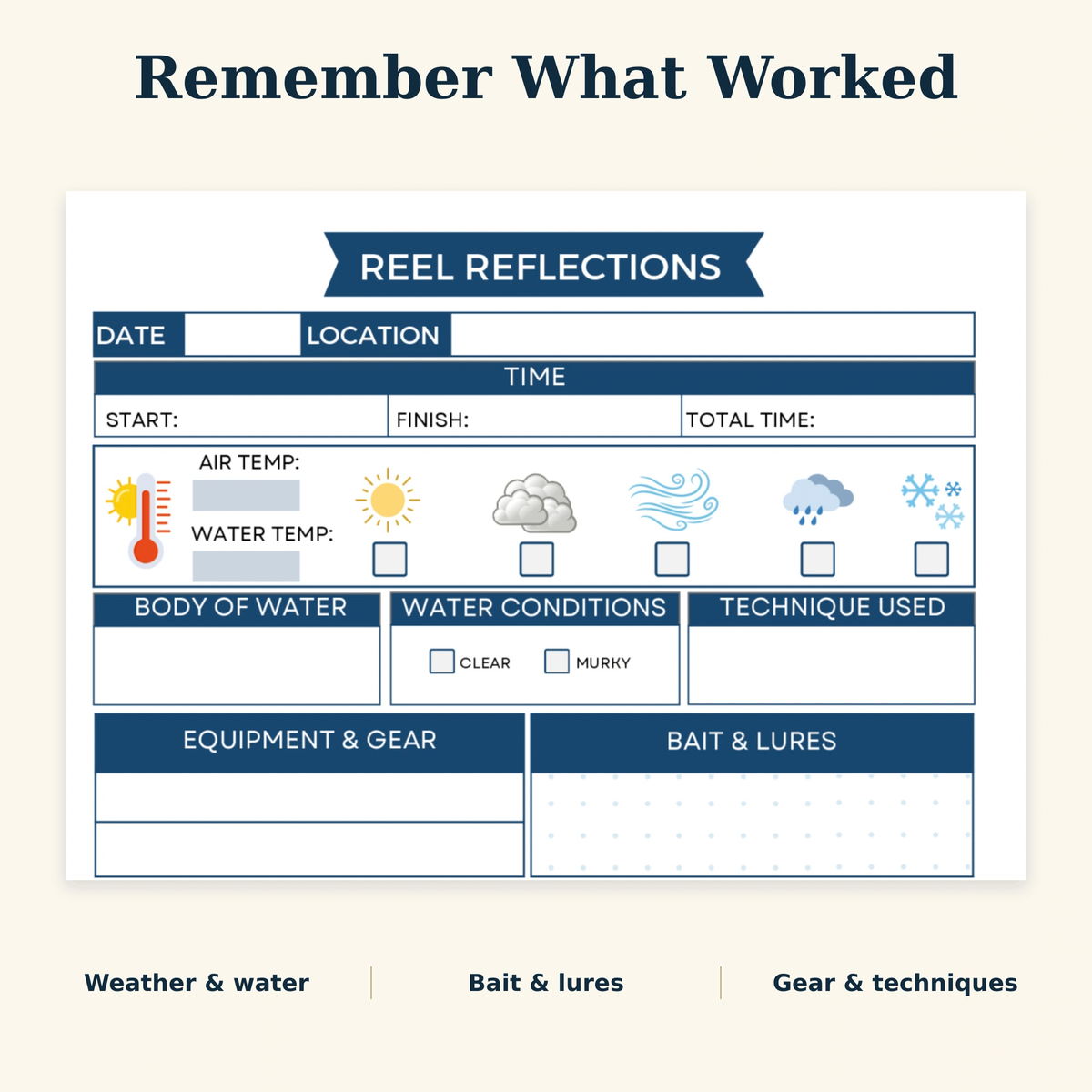 Close-up of a Reel Reflections fishing log page with fields for date, location, time, weather, air and water temperatures, water conditions, fishing technique, equipment, bait, and lures.