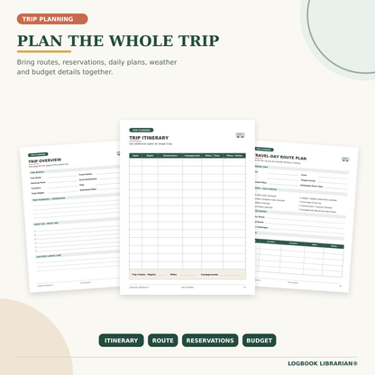 Printable RV trip-planning pages for recording the trip overview, itinerary, route, reservations, weather and travel budget.