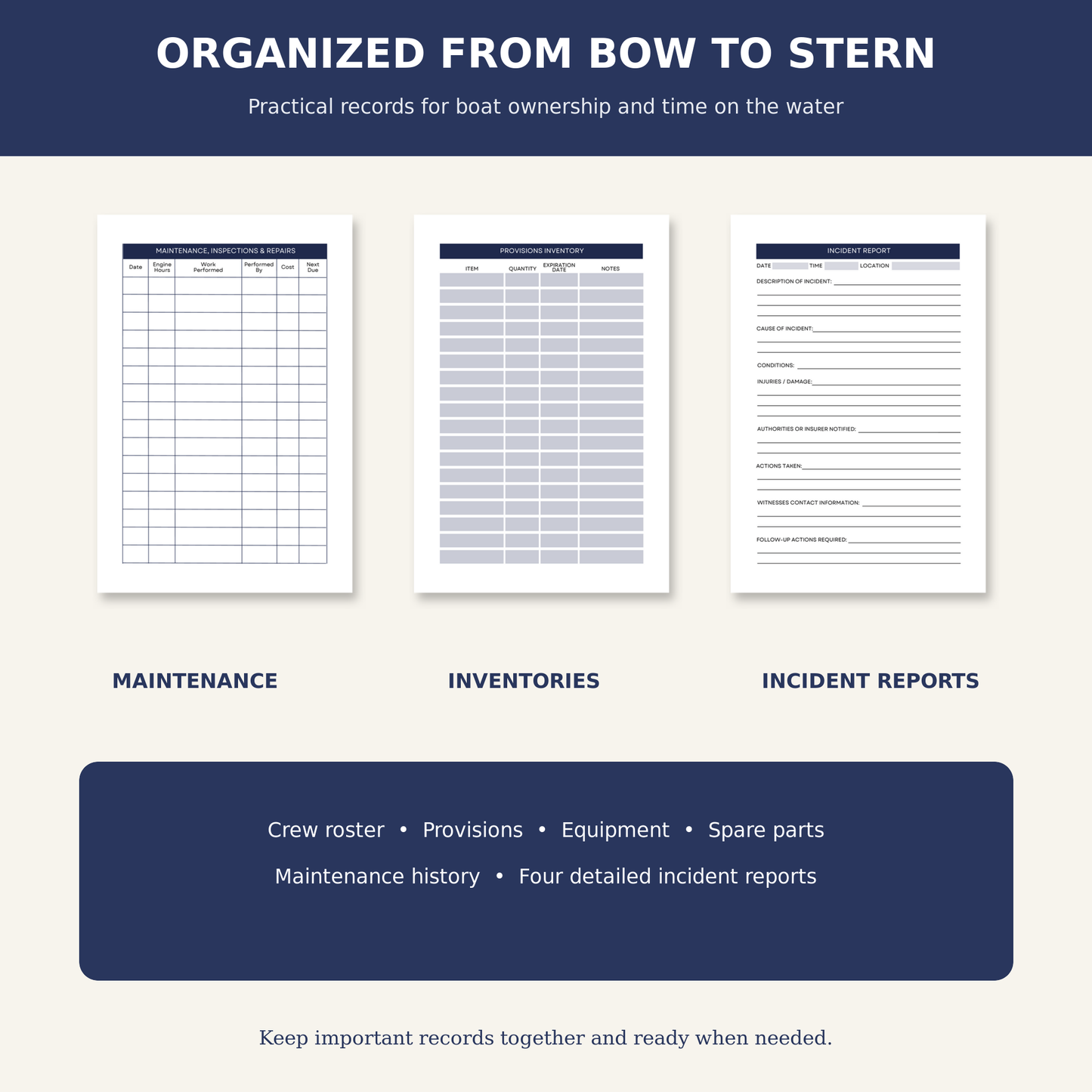A product presentation graphic for a set of boat ownership and maintenance records. The graphic shows three white document templates with navy blue headers: 'Maintenance Log', 'Inventory Log', and 'Incident Reports'.