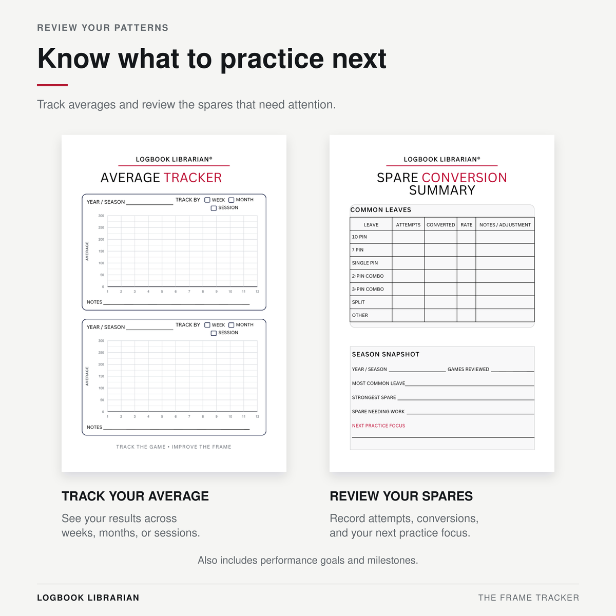 Bowling average tracker graphs and spare conversion summary pages for recording results, conversion rates, and practice priorities.
