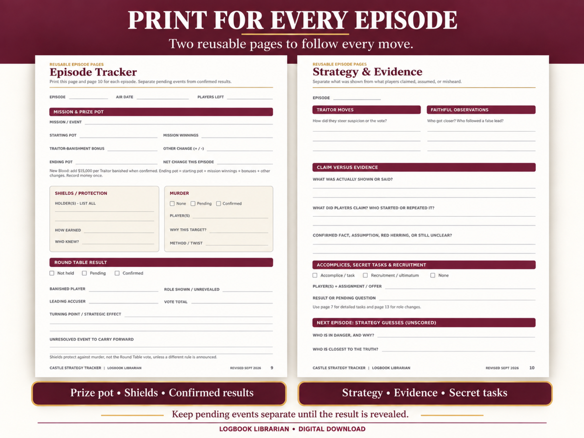 Episode Tracker and Strategy and Evidence worksheets for recording prize money, shields, eliminations, player claims, secret tasks and pending events.