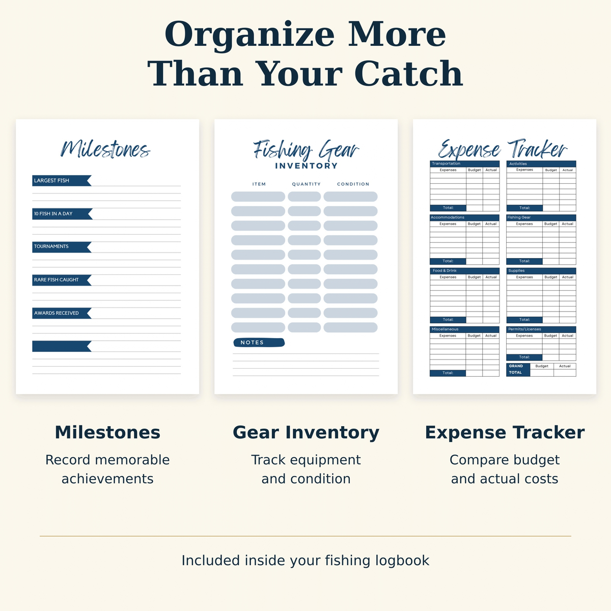 Three fishing logbook pages showing milestones, fishing gear inventory, and an expense tracker for recording achievements, equipment quantities and condition, and budget versus actual costs.
