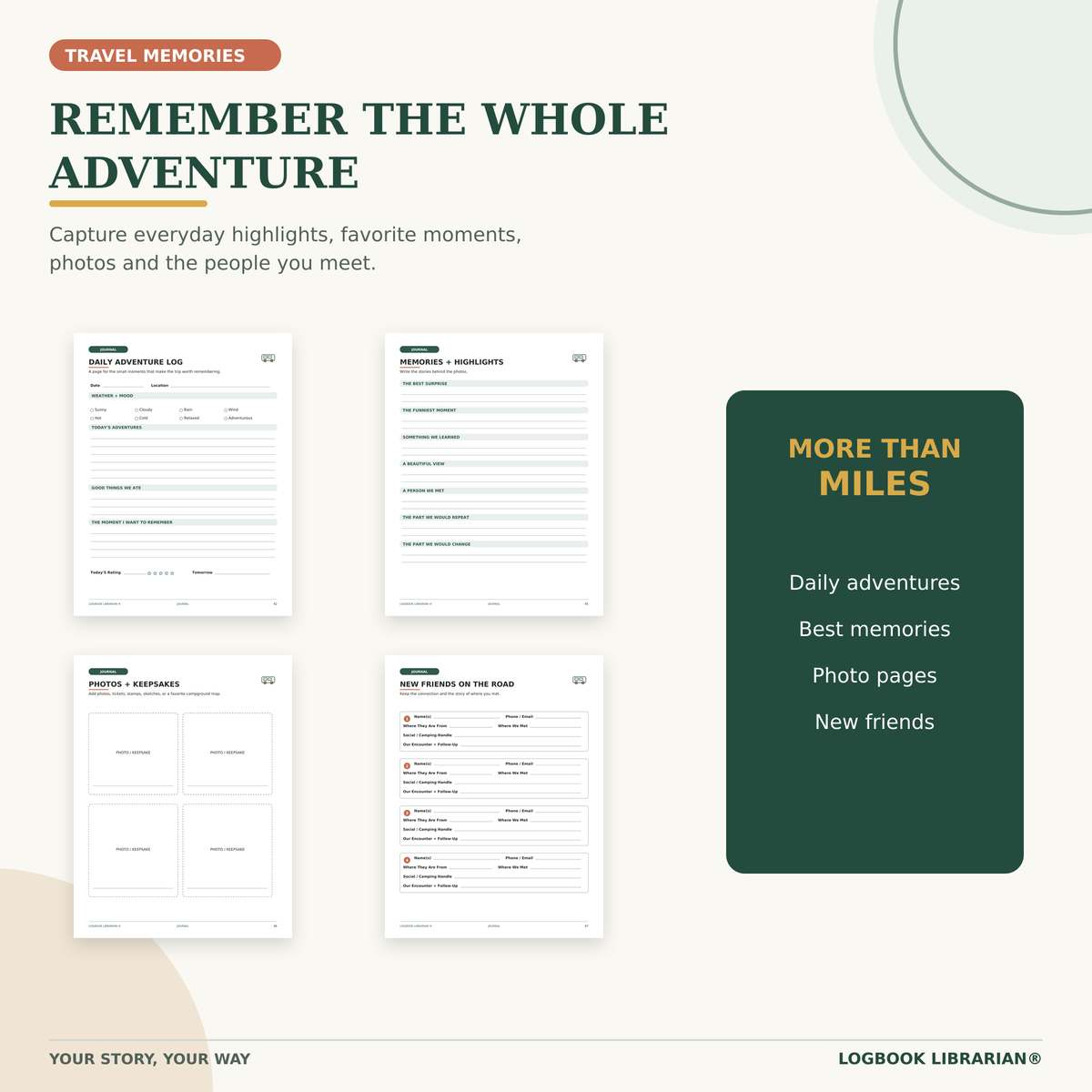 RV travel memory pages for recording daily adventures, favorite moments, photos, keepsakes and new friends met on the road.