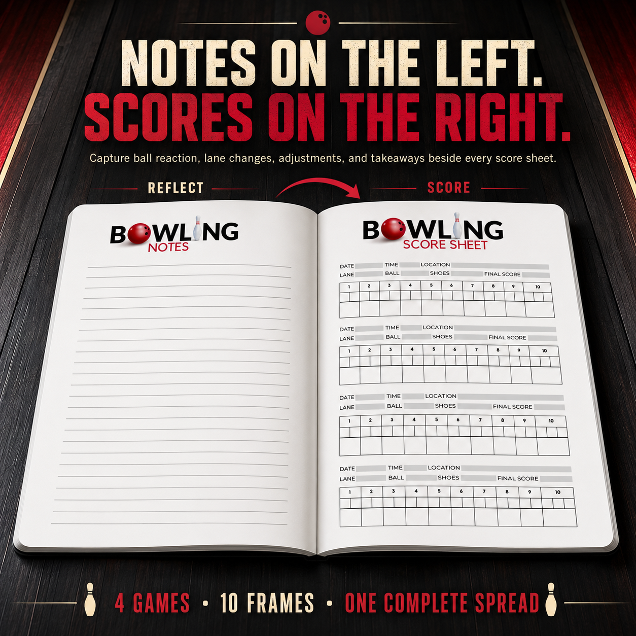 Bowling scorebook spread with a lined notes page on the left and a four-game bowling score sheet on the right for recording lane conditions, adjustments and takeaways.