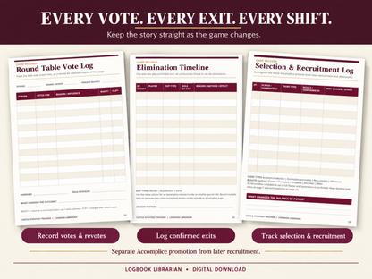 Three printable worksheets showing the Round Table Vote Log, Elimination Timeline, and Selection and Recruitment Log for tracking changes in the game.