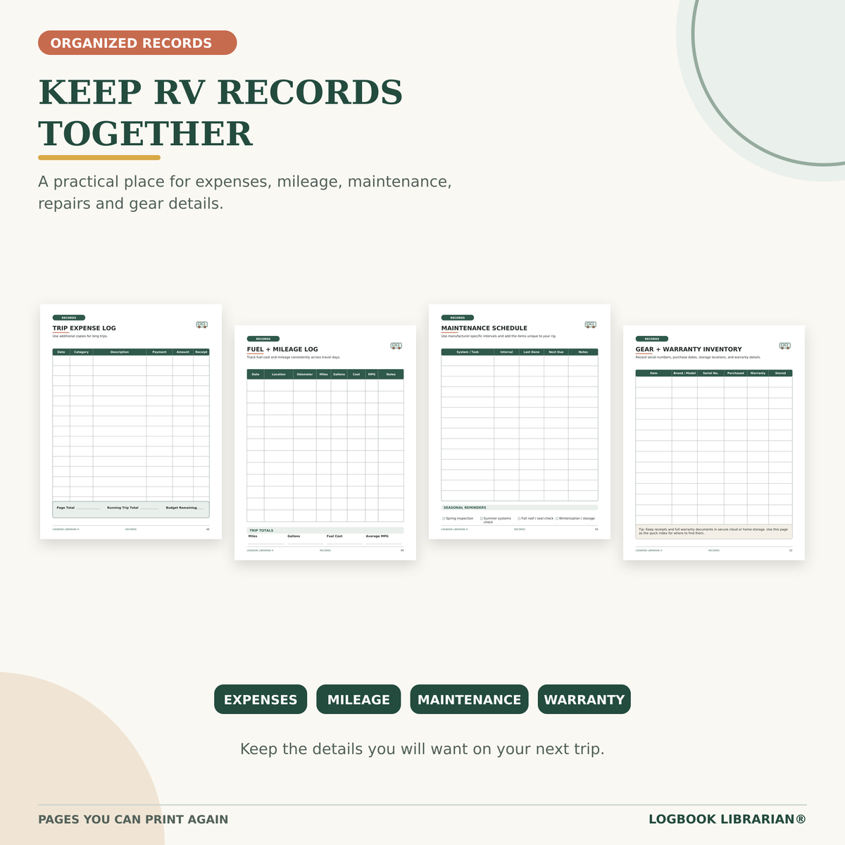 Printable RV record pages for tracking travel expenses, mileage, maintenance schedules, repairs, gear and warranty information.