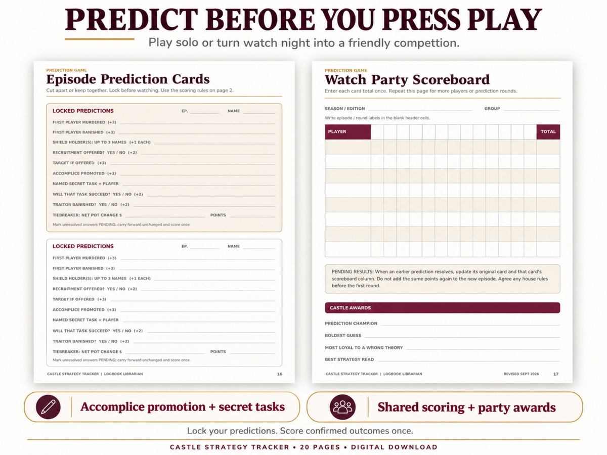 Two episode prediction cards and a Watch Party Scoreboard, including Accomplice promotion guesses, secret-task predictions and points for confirmed outcomes.