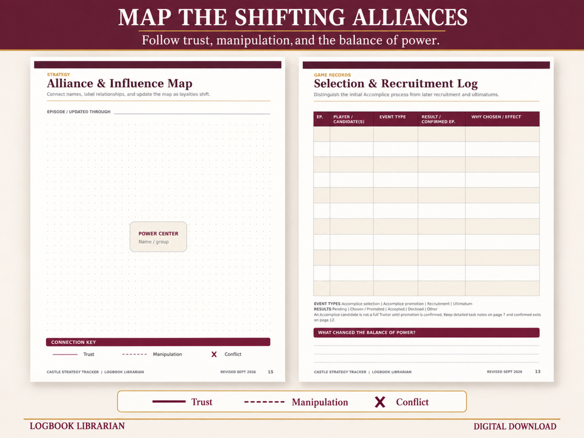 Alliance and Influence Map beside a Selection and Recruitment Log, with space to chart trust, manipulation, conflict and shifts in power.