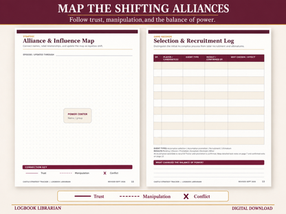 Alliance and Influence Map beside a Selection and Recruitment Log, with space to chart trust, manipulation, conflict and shifts in power.