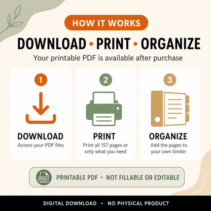 Three-step guide for downloading, printing, and organizing the 157-page home maintenance planner. This product is a printable PDF and is not fillable, editable, or physically shipped.