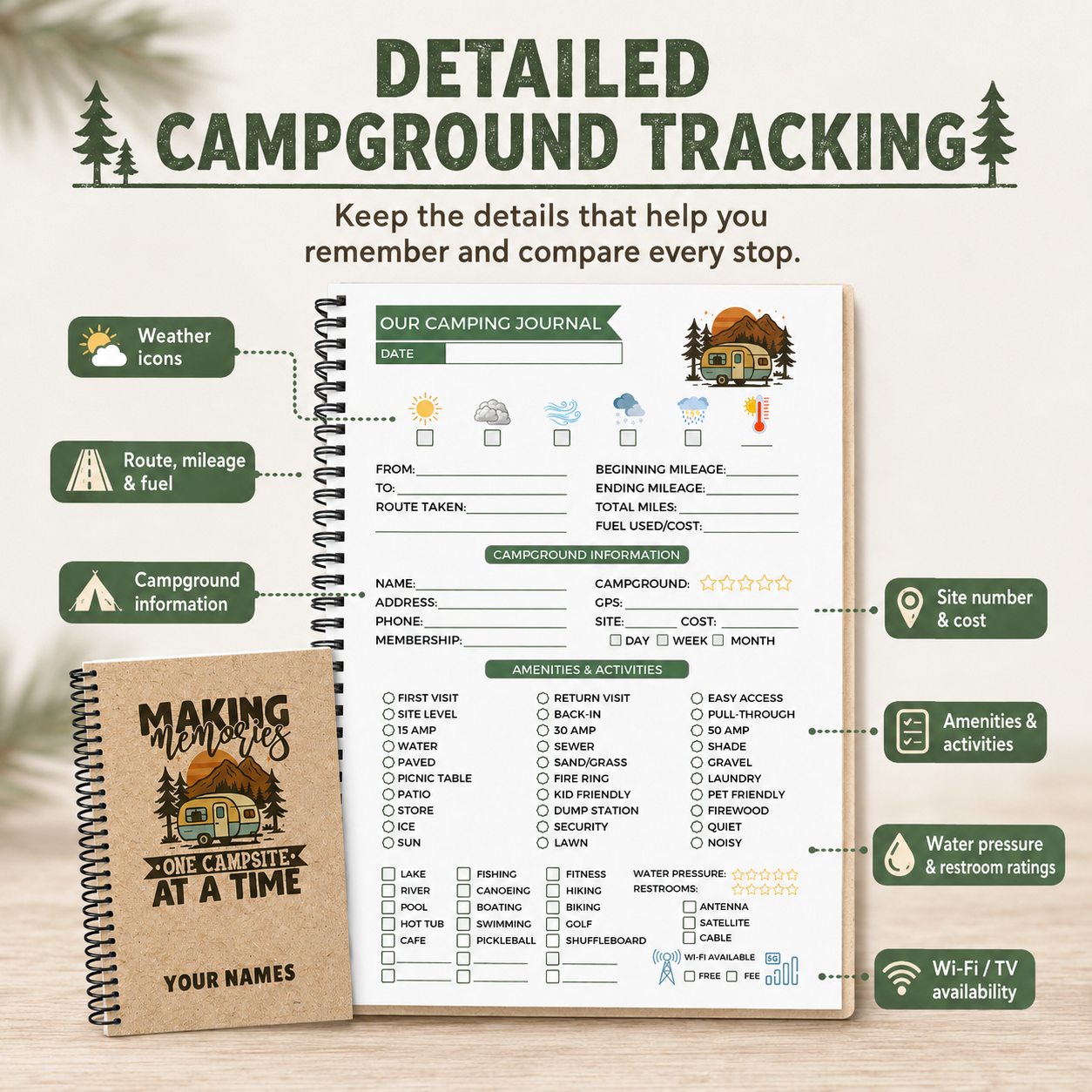 A personalized 6 x 9 RV journal and camping logbook with guided campground tracking for travel details, campsite information, amenities, activities, ratings, hookups, water pressure, and Wi-Fi or TV availability.