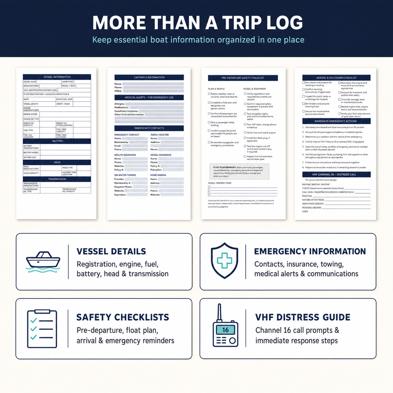 Captain’s Logbook interior pages for vessel details, emergency contacts, boating safety checklists and VHF Channel 16 distress-call prompts.