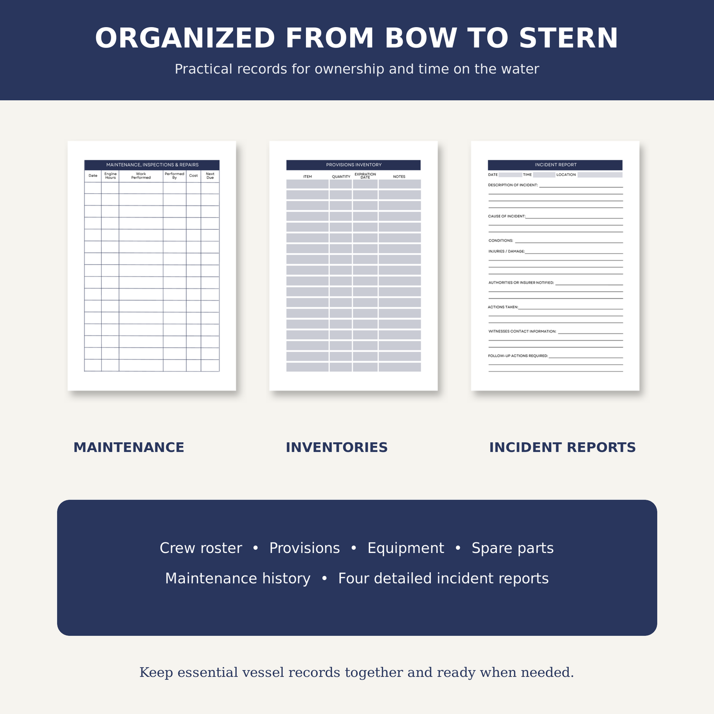 A product presentation of a set of three printed paper templates for a boat's records: a Maintenance Log, an Inventory Log, and an Incident Reports form. The templates are displayed on a light beige background with a dark navy blue header banner at the top reading 'ORGANIZED FROM BOW TO STERN' and a matching dark blue footer box listing features like crew roster, provisions, equipment, and spare parts.