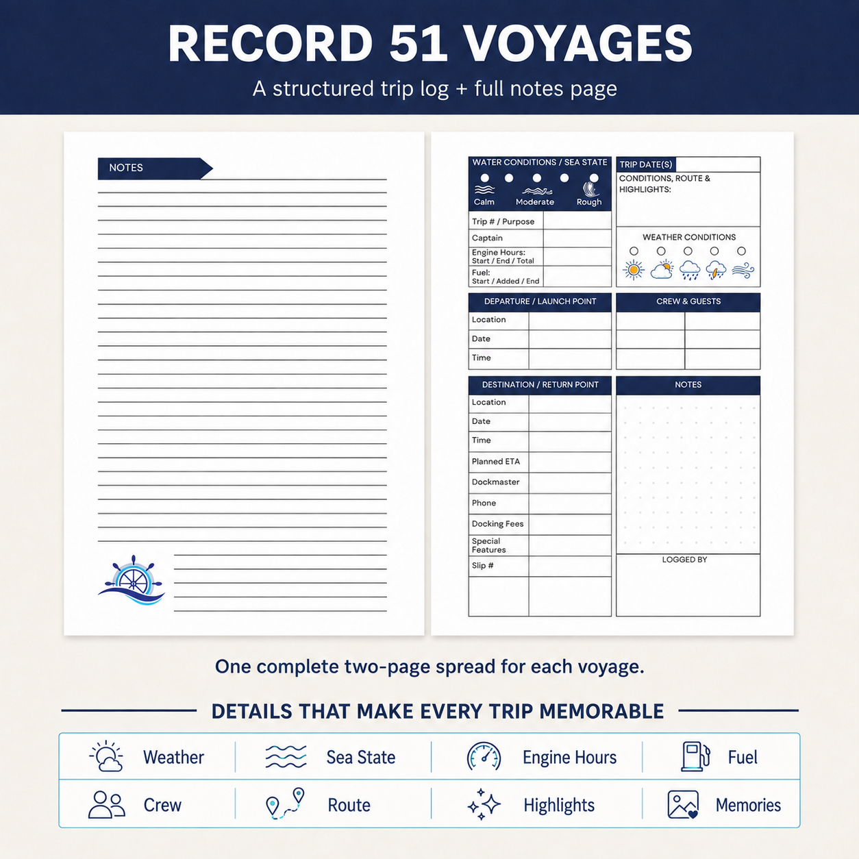 Two-page Captain’s Logbook voyage spread with space for weather, sea state, engine hours, fuel, crew, route, highlights, memories and notes.