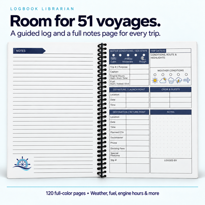 White Wheel Captain’s Logbook open to a guided voyage log and facing notes page, with fields for weather, fuel, engine hours, crew, and destinations.
