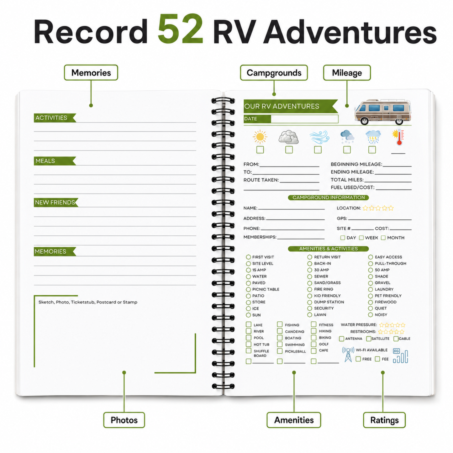 Open RV travel journal for recording 52 trips, campgrounds, mileage, amenities, ratings, memories and photos