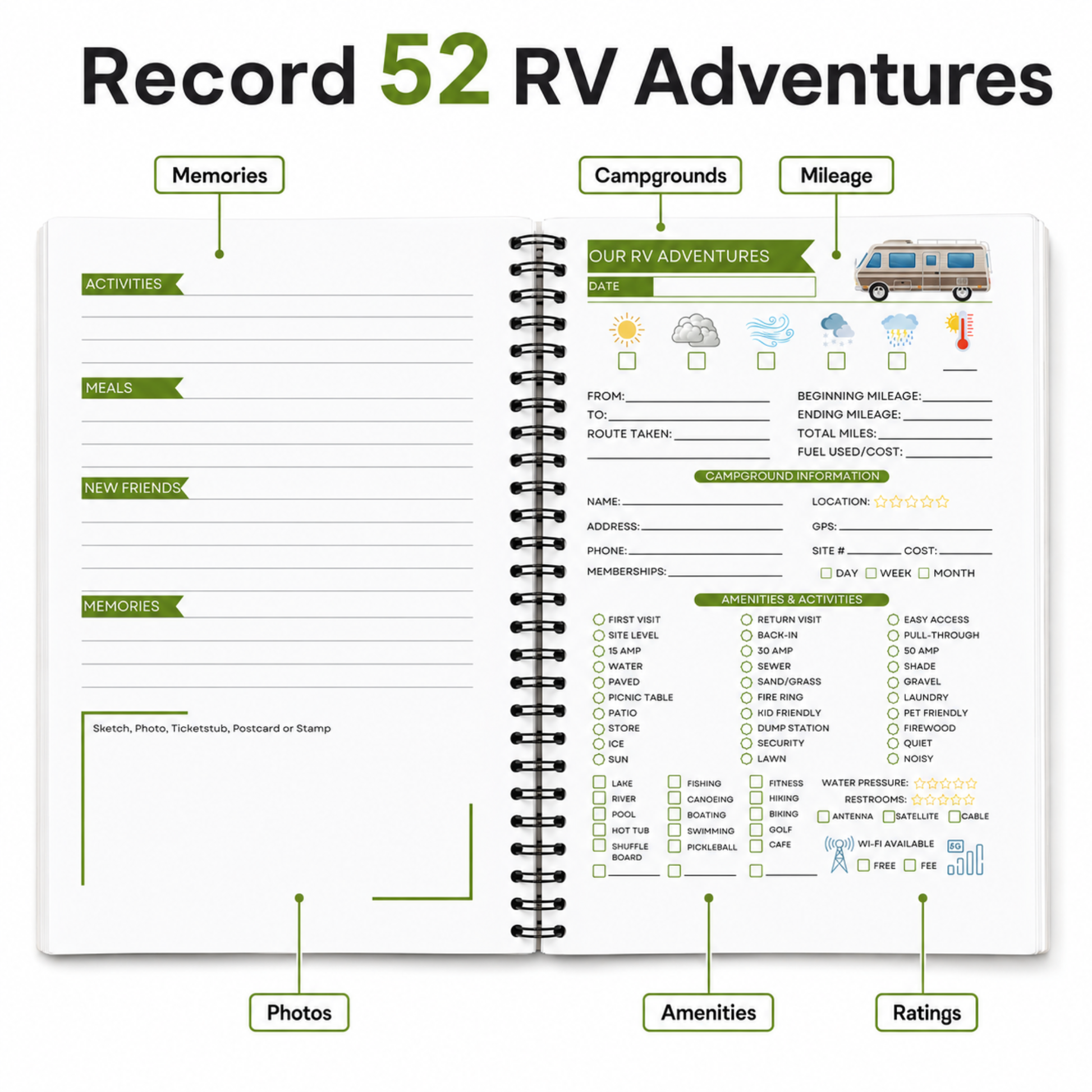 Open RV travel journal for recording 52 trips, campgrounds, mileage, amenities, ratings, memories and photos