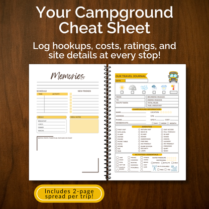 Skoolie Journal and travel logbook for bus conversion owners and skoolie enthusiasts. This adventure diary includes 120 guided pages for trip planning, packing lists, expense tracking, meal planning, and memory pages to capture road trip experiences. Perfect gift for bus life travelers, van life fans, and tiny home nomads. Record your skoolie journeys, keep organized, and create a lasting keepsake of life on the road.