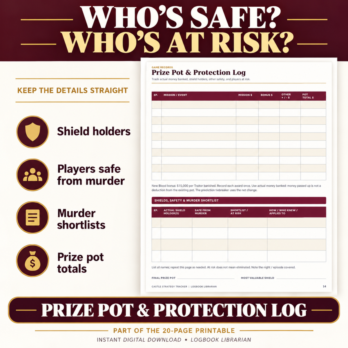 The Traitors prize pot and protection tracker with spaces for money banked, shield holders, players safe from murder and murder shortlists.