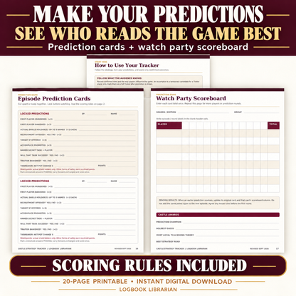 The Traitors watch-party prediction cards and scoreboard, shown with scoring instructions for comparing guesses and tracking points with friends.